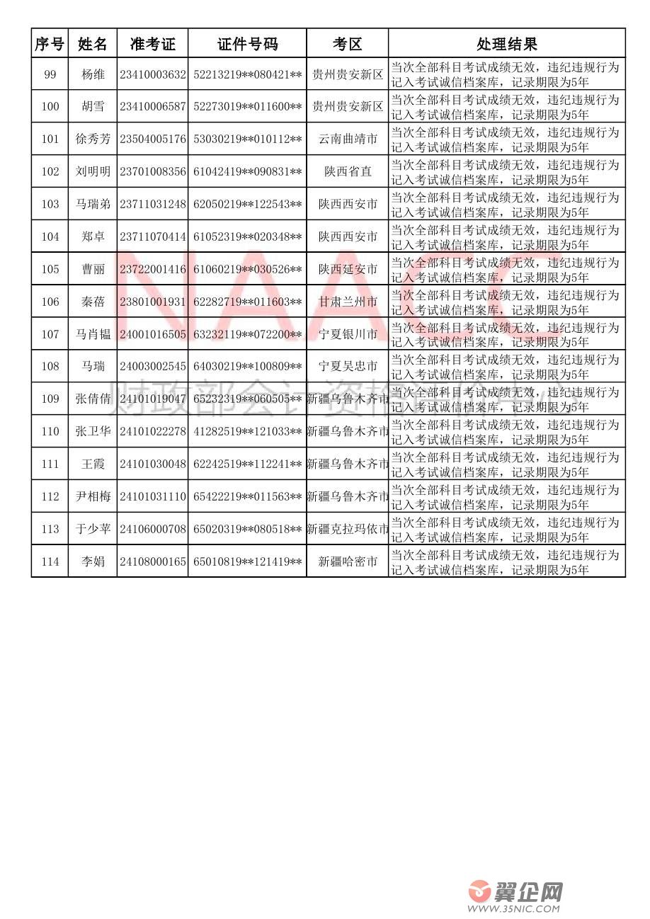 2018ȫ����Ӌ���I���g�����Y��ԇ���غ��؄e�����`�o�`Ҏ��ԇ�ˆT̎���Y������