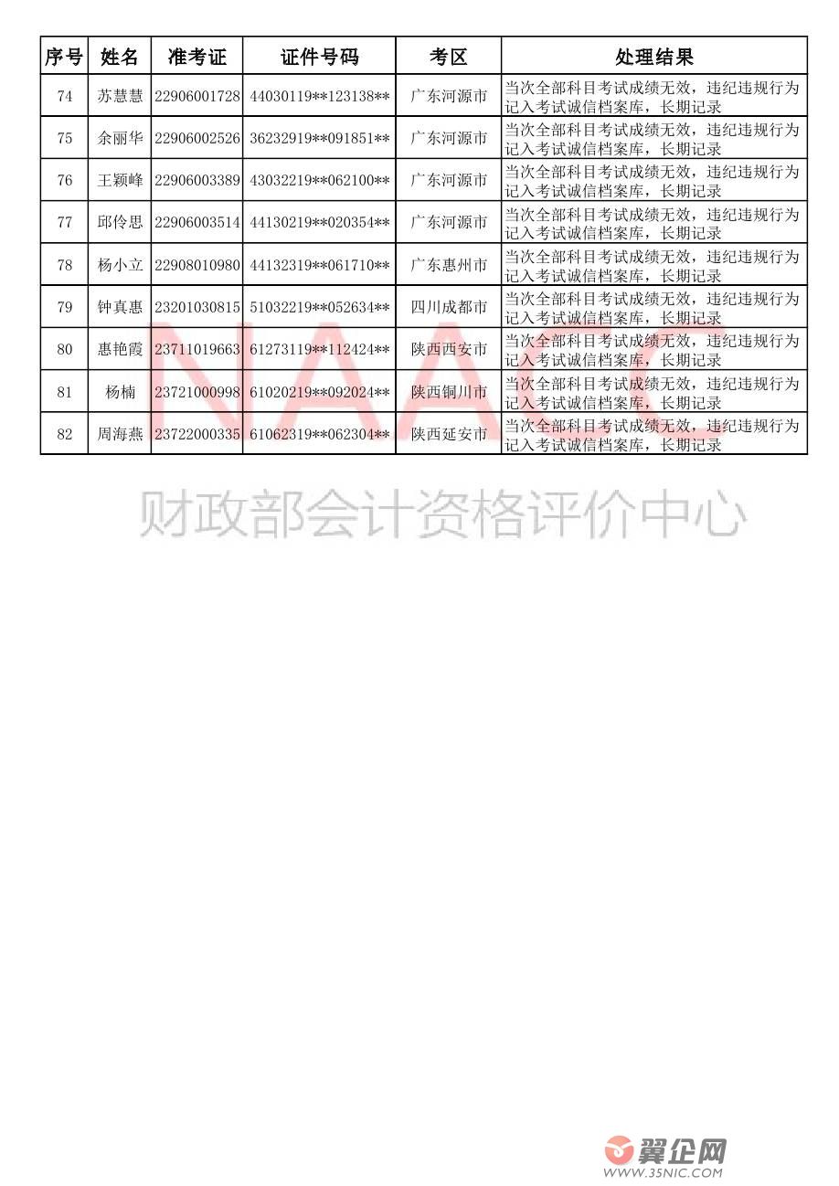 2018ȫ����Ӌ���I���g�����Y��ԇ���غ��؄e�����`�o�`Ҏ��ԇ�ˆT̎���Y������